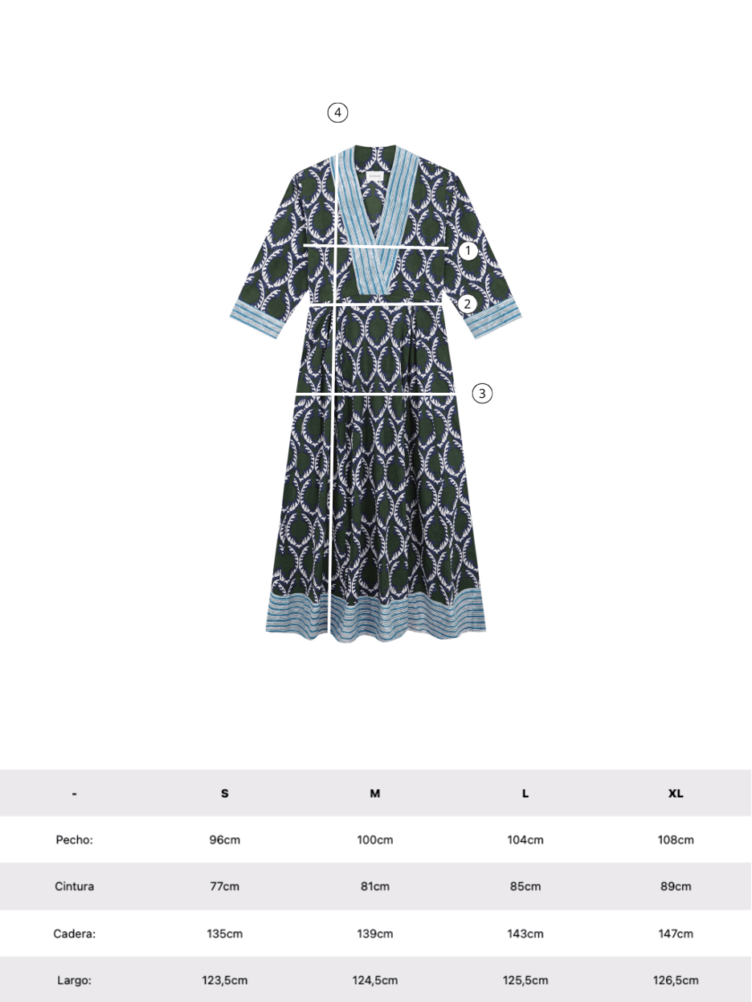 Alima Anaran Green Dress